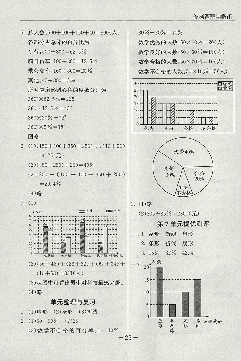 2017年实验班提优课堂六年级数学上册人教版 参考答案第25页