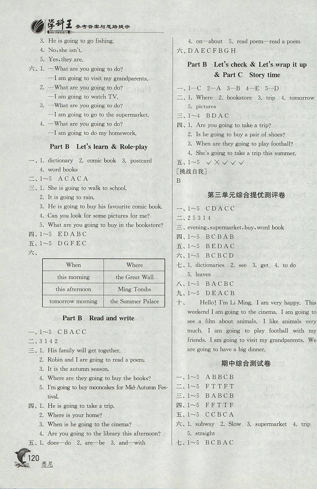 2017年實驗班提優(yōu)訓練六年級英語上冊人教PEP版 參考答案第4頁