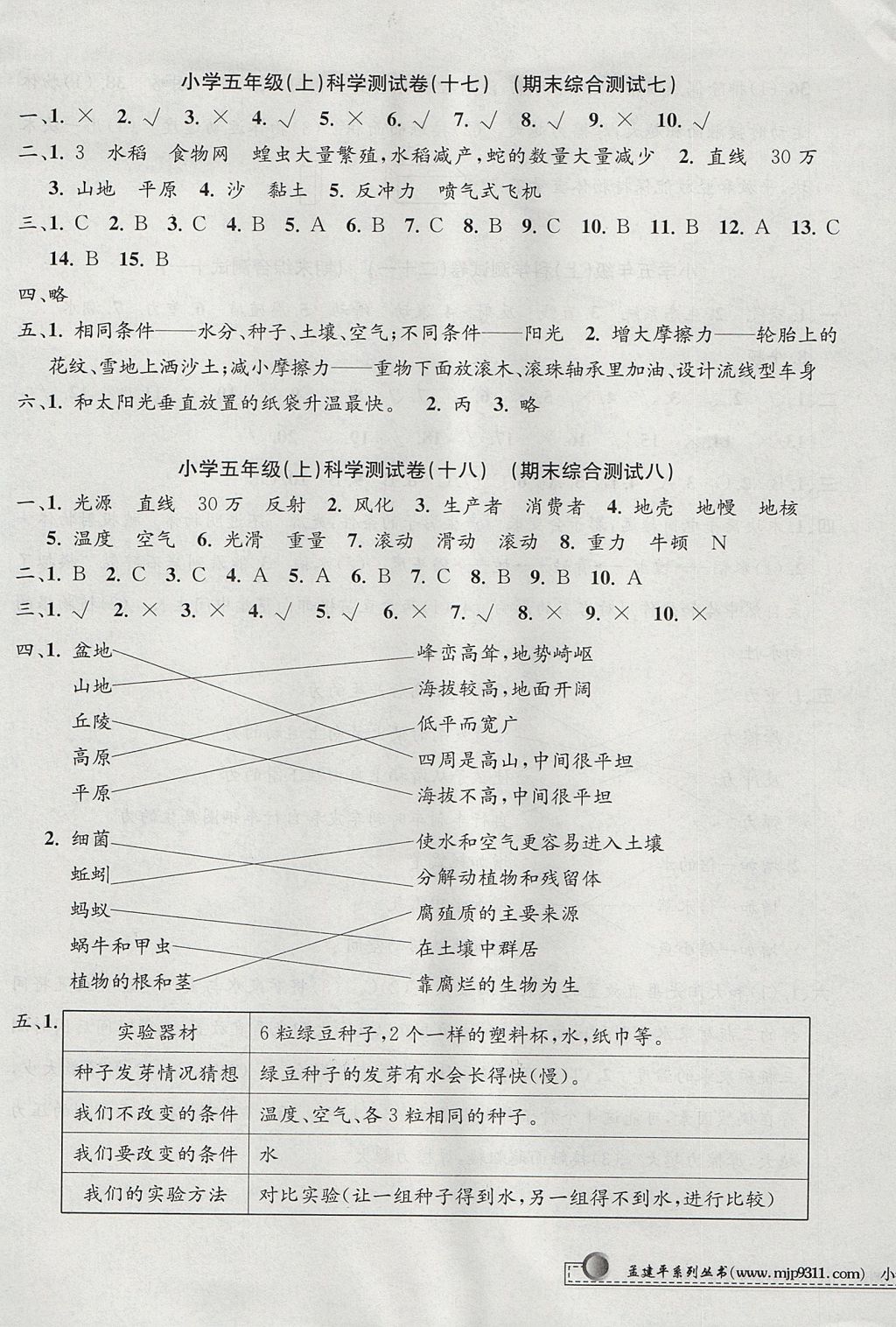 2017年孟建平小學(xué)單元測試五年級科學(xué)上冊教科版 參考答案第9頁