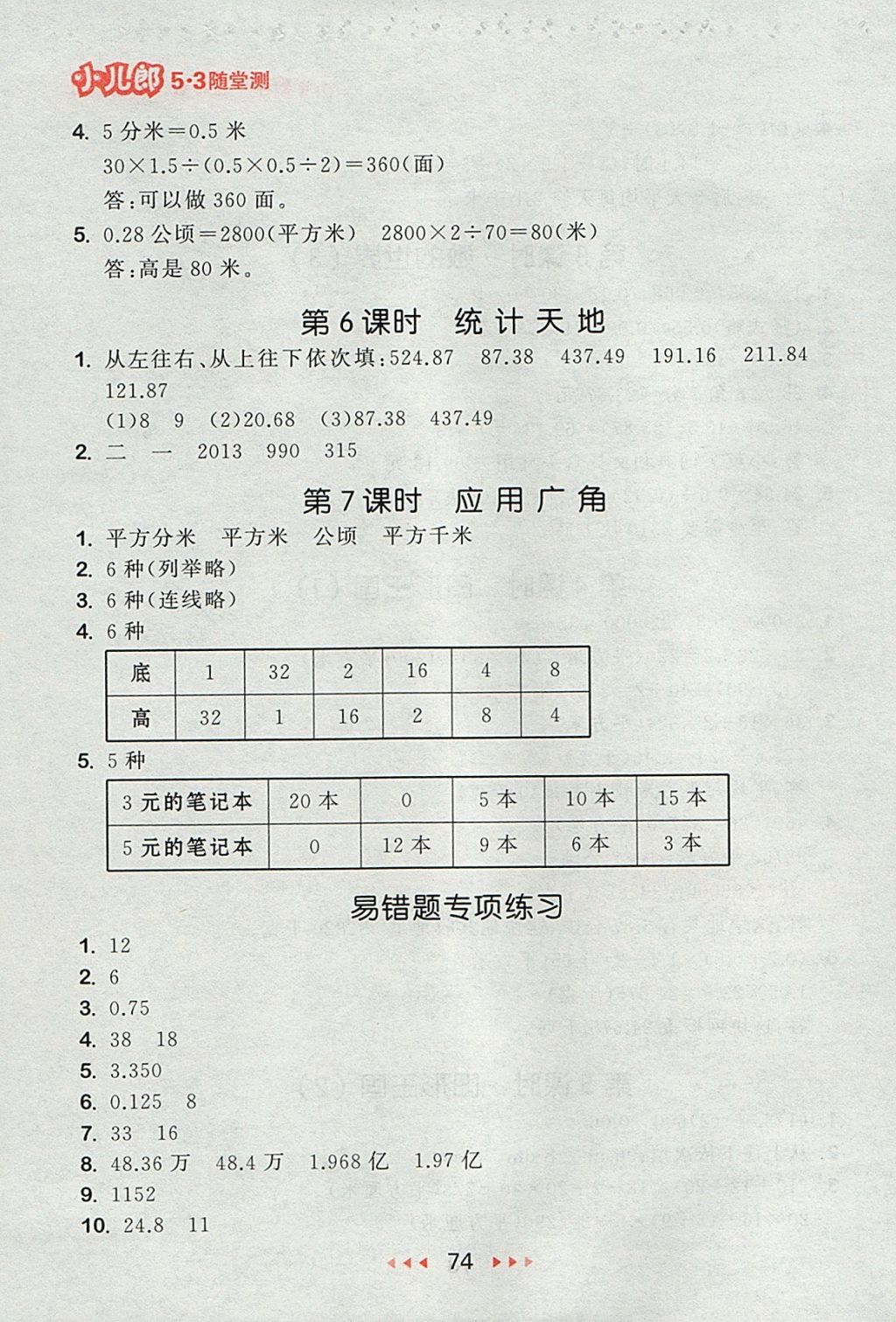 2017年53隨堂測(cè)小學(xué)數(shù)學(xué)五年級(jí)上冊(cè)蘇教版 參考答案第16頁