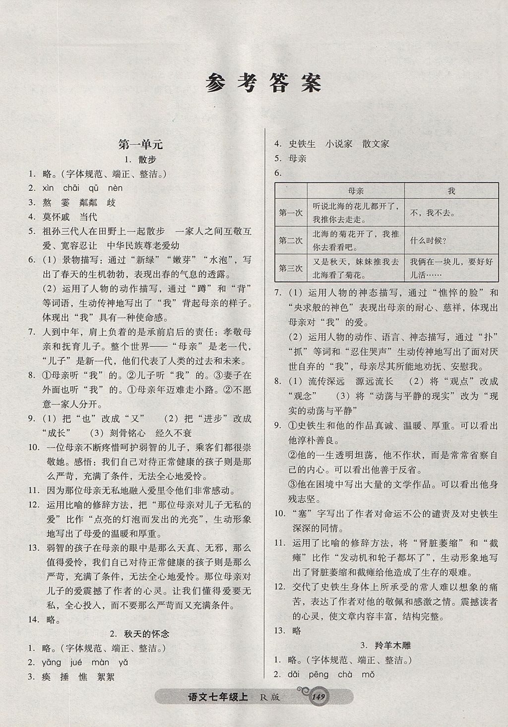 2017年尖子生新課堂課時(shí)作業(yè)七年級(jí)語(yǔ)文上冊(cè)人教版 參考答案第1頁(yè)