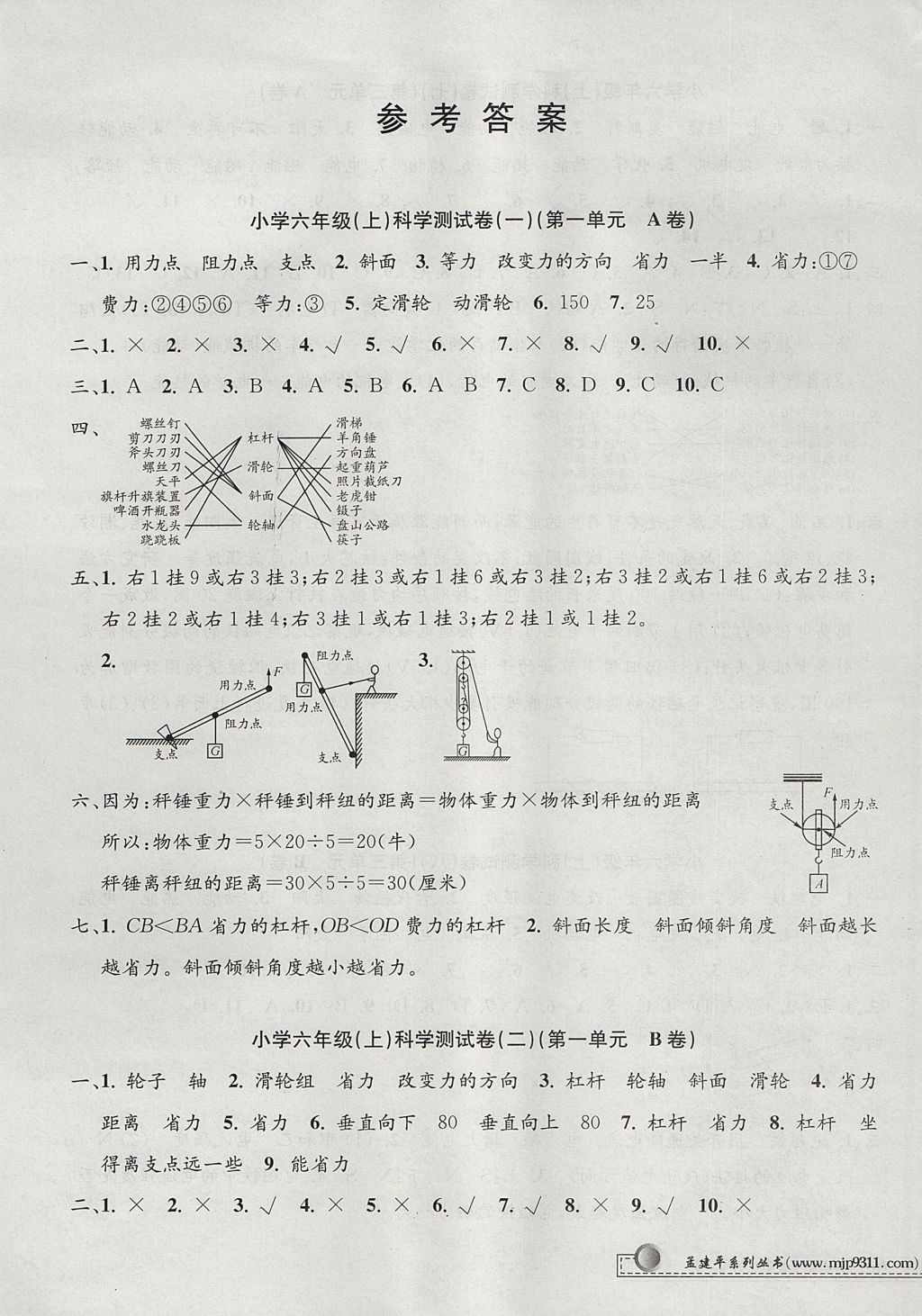 2017年孟建平小學(xué)單元測(cè)試六年級(jí)科學(xué)上冊(cè)教科版 參考答案第1頁(yè)