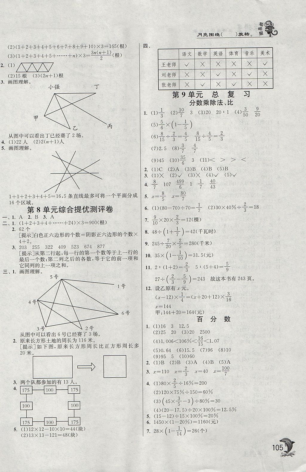 2017年实验班提优训练六年级数学上册人教版 参考答案第10页