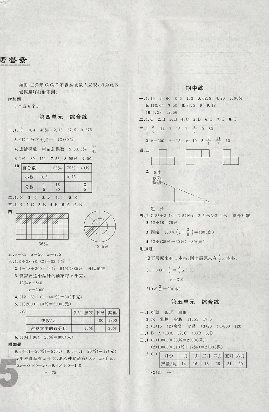 2017年悅?cè)缓脤W(xué)生單元練六年級(jí)數(shù)學(xué)上冊(cè)北師大版 單元綜合練答案第2頁(yè)