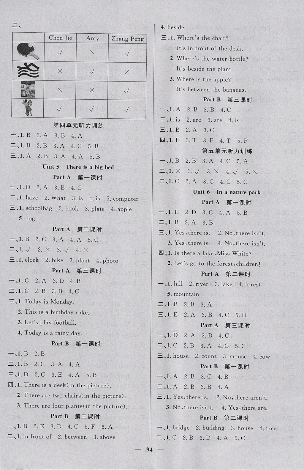 2017年聰明芽導(dǎo)練考五年級(jí)英語(yǔ)上冊(cè)人教PEP版 參考答案第3頁(yè)