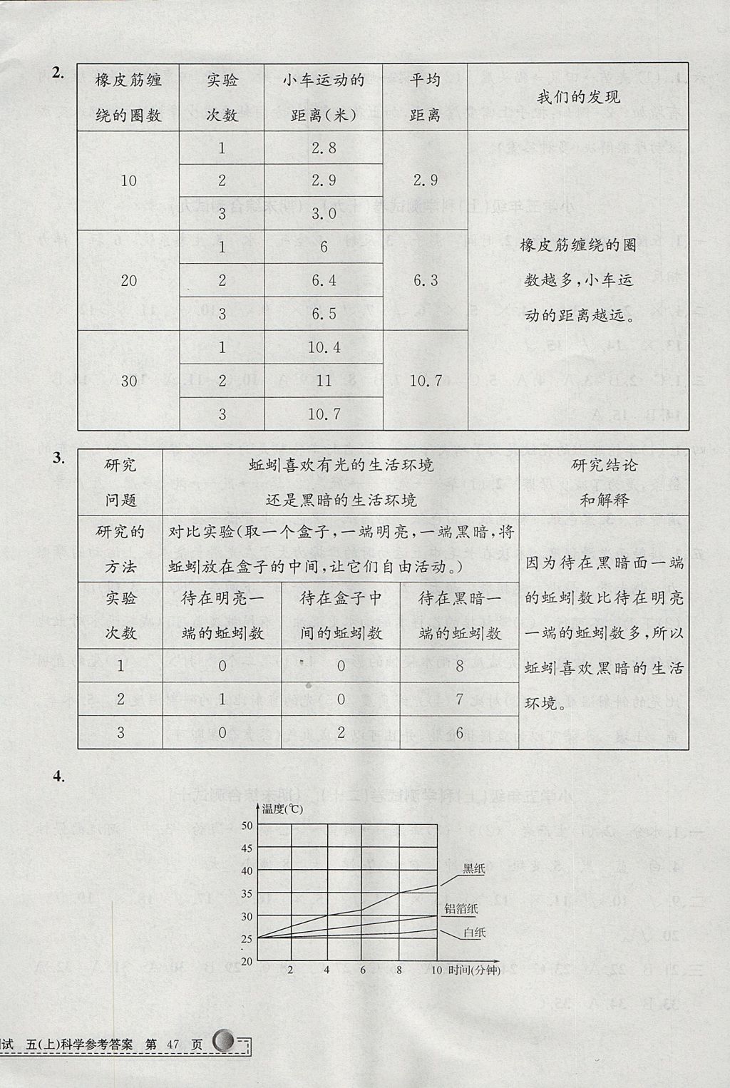 2017年孟建平小學(xué)單元測試五年級科學(xué)上冊教科版 參考答案第10頁