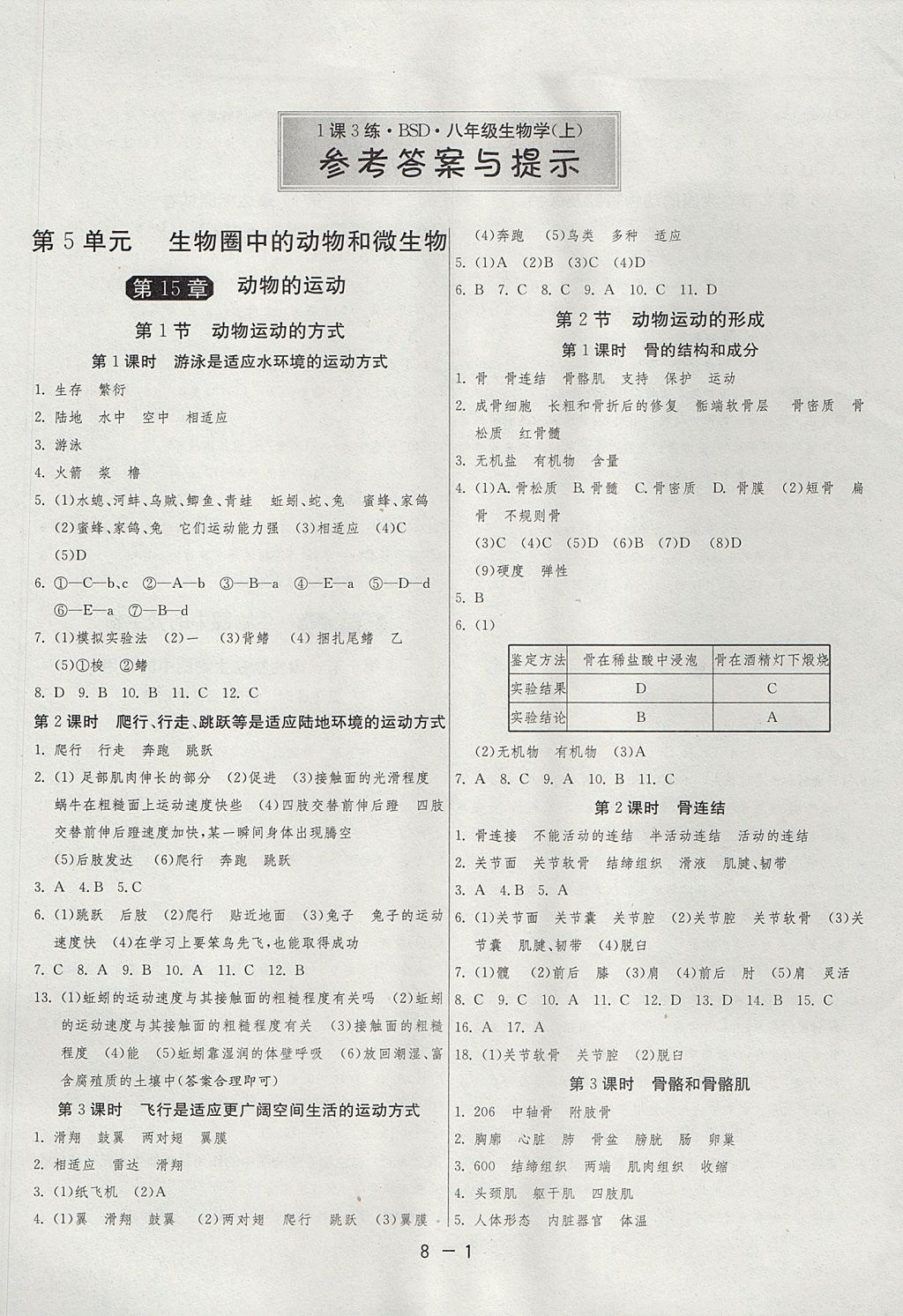 2017年1课3练单元达标测试八年级生物学上册北师大版 参考答案第1页