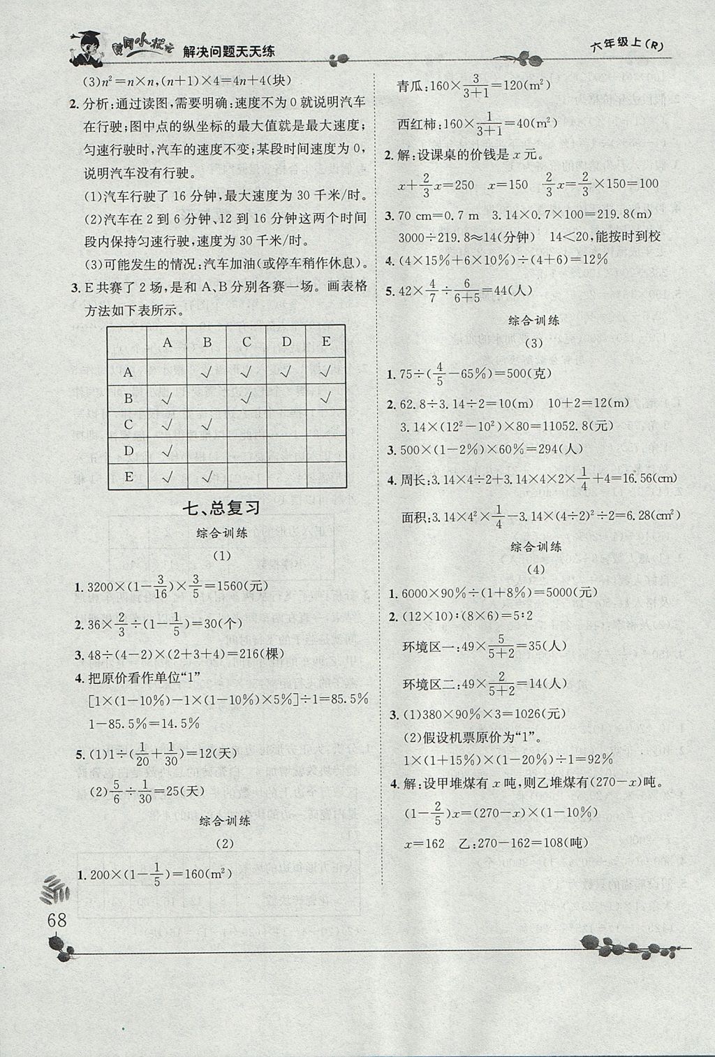 2017年黃岡小狀元解決問題天天練六年級上冊人教版 參考答案第10頁