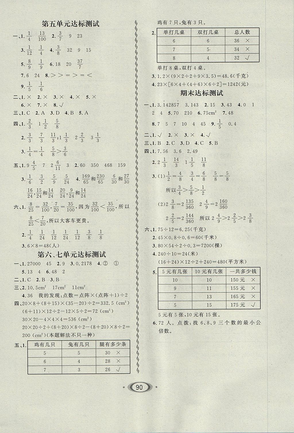 2017年小學(xué)生1課3練培優(yōu)作業(yè)本五年級數(shù)學(xué)上冊北師大版 參考答案第8頁