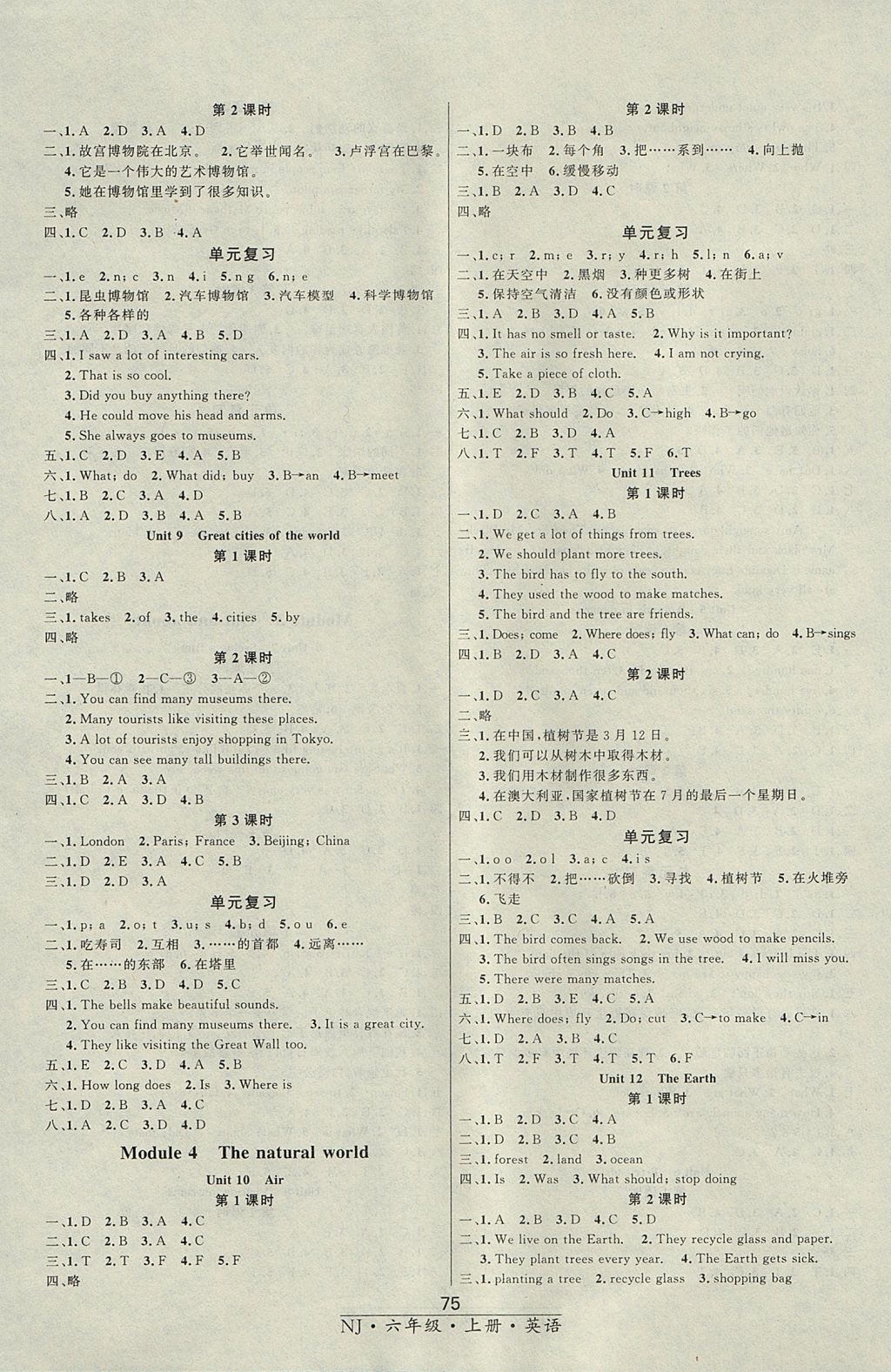2017年鐘書金牌課課練六年級英語上冊牛津版 參考答案第3頁