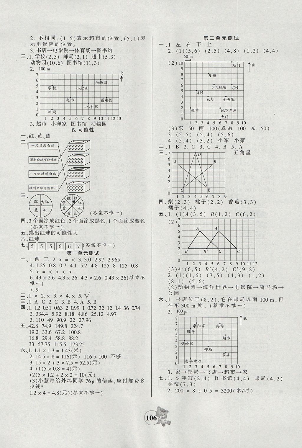 2017年創(chuàng)維新課堂五年級(jí)數(shù)學(xué)上冊(cè)人教版 參考答案第6頁(yè)