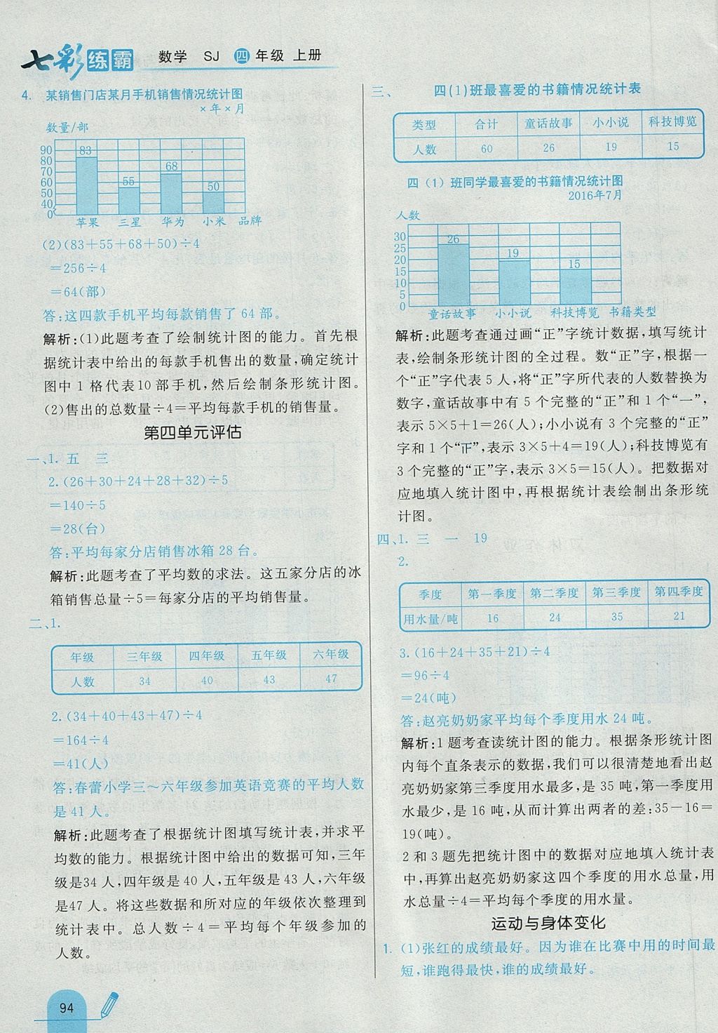 2017年七彩練霸四年級(jí)數(shù)學(xué)上冊(cè)蘇教版 參考答案第18頁