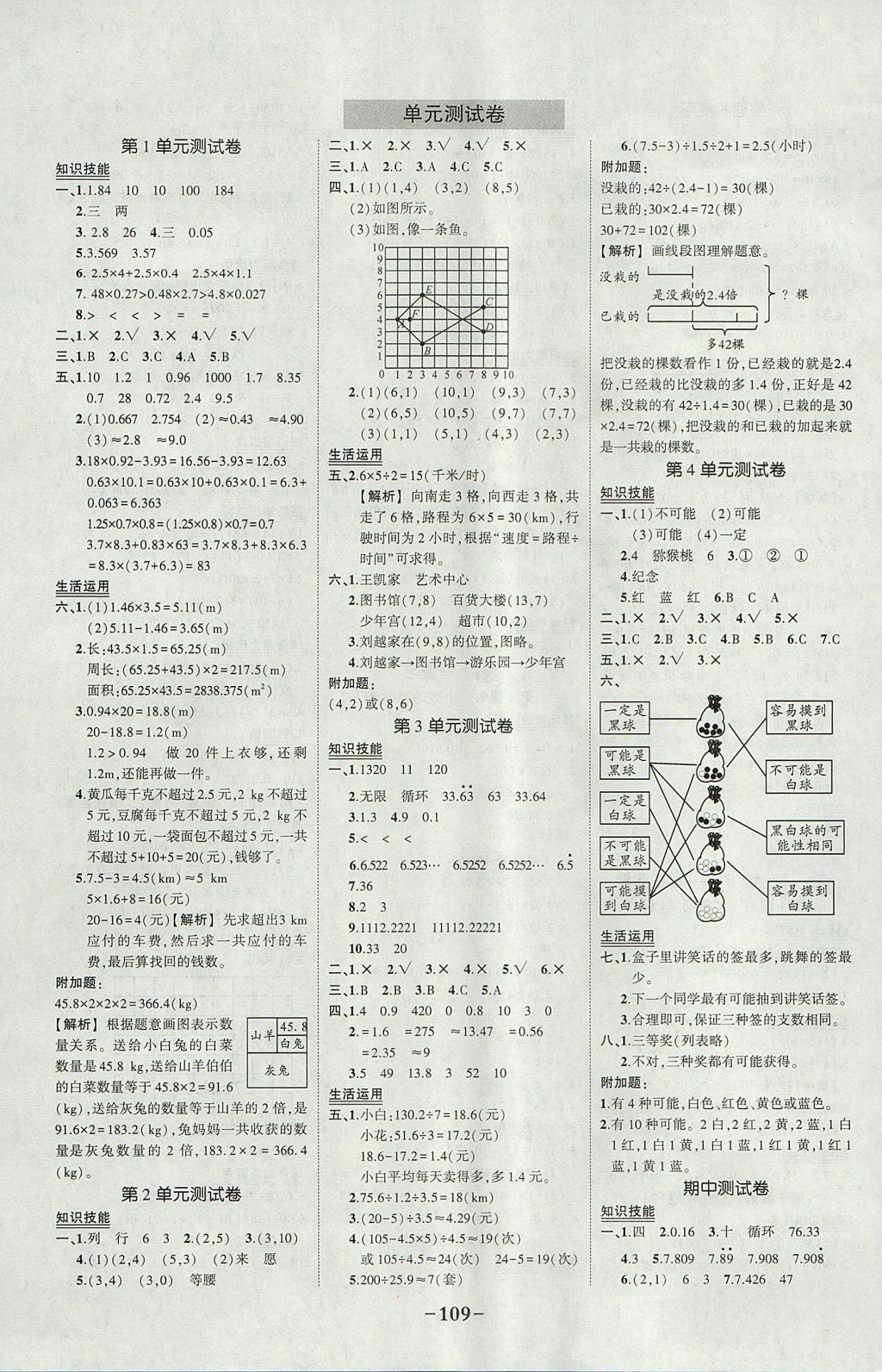 2017年黄冈状元成才路状元作业本五年级数学上册人教版 参考答案第11页