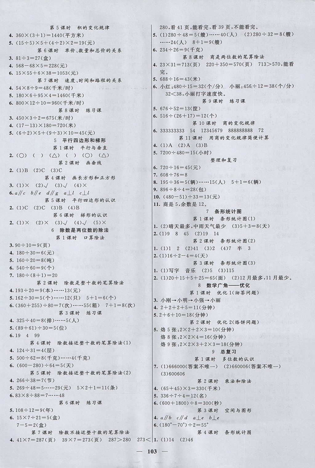 2017年智慧树同步讲练测四年级数学上册人教版 参考答案第2页