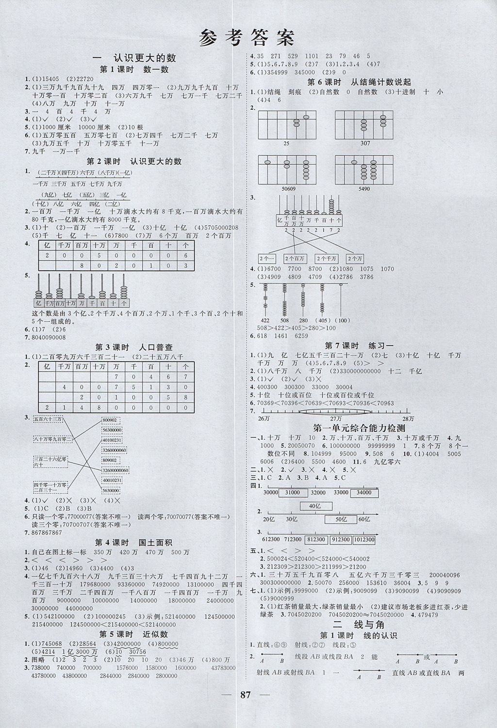 2017年阳光同学课时优化作业四年级数学上册北师大版 参考答案第1页