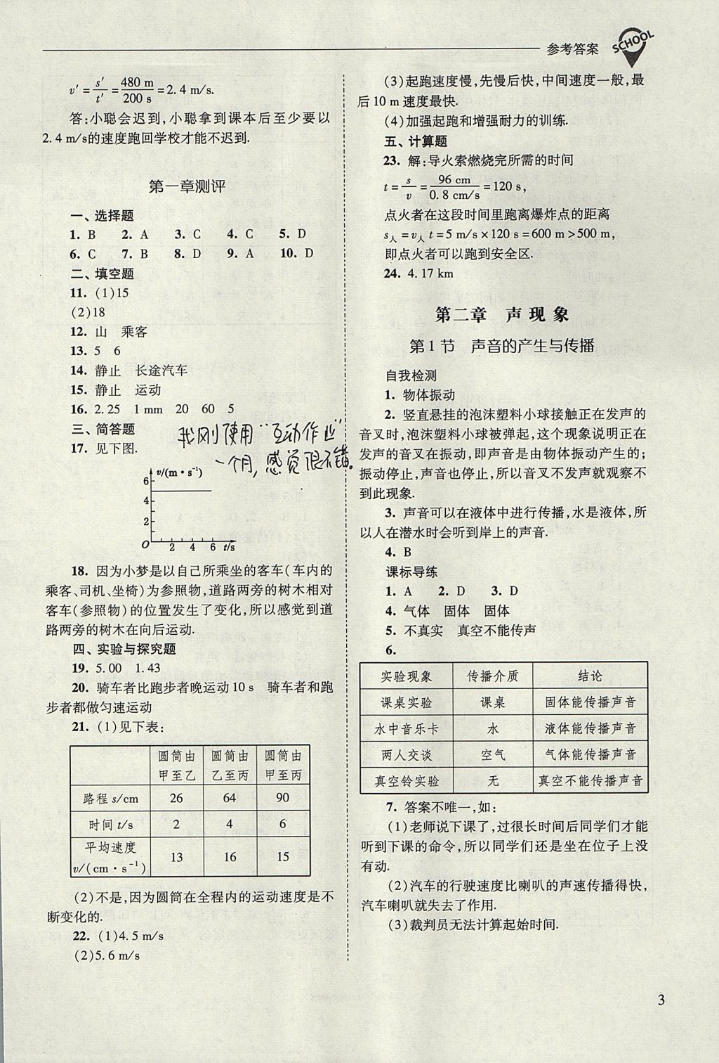 2017年新課程問題解決導(dǎo)學(xué)方案八年級(jí)物理上冊(cè)人教版 參考答案第3頁