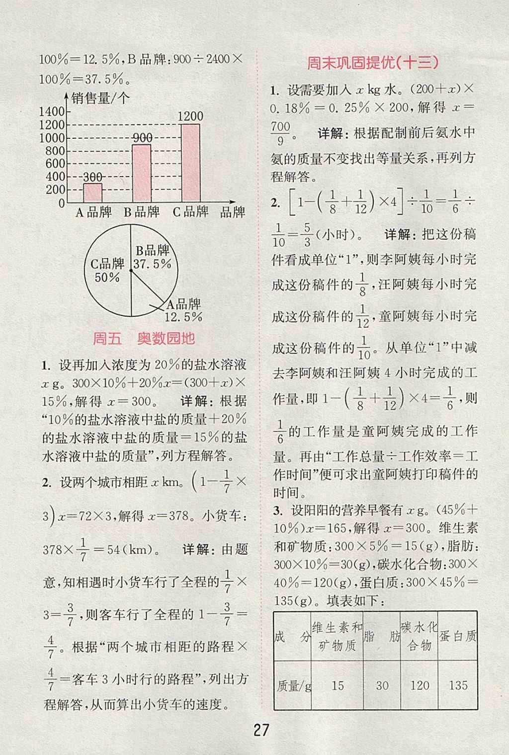 2017年通城學(xué)典小學(xué)數(shù)學(xué)提優(yōu)能手六年級(jí)上冊(cè)人教版 參考答案第26頁(yè)