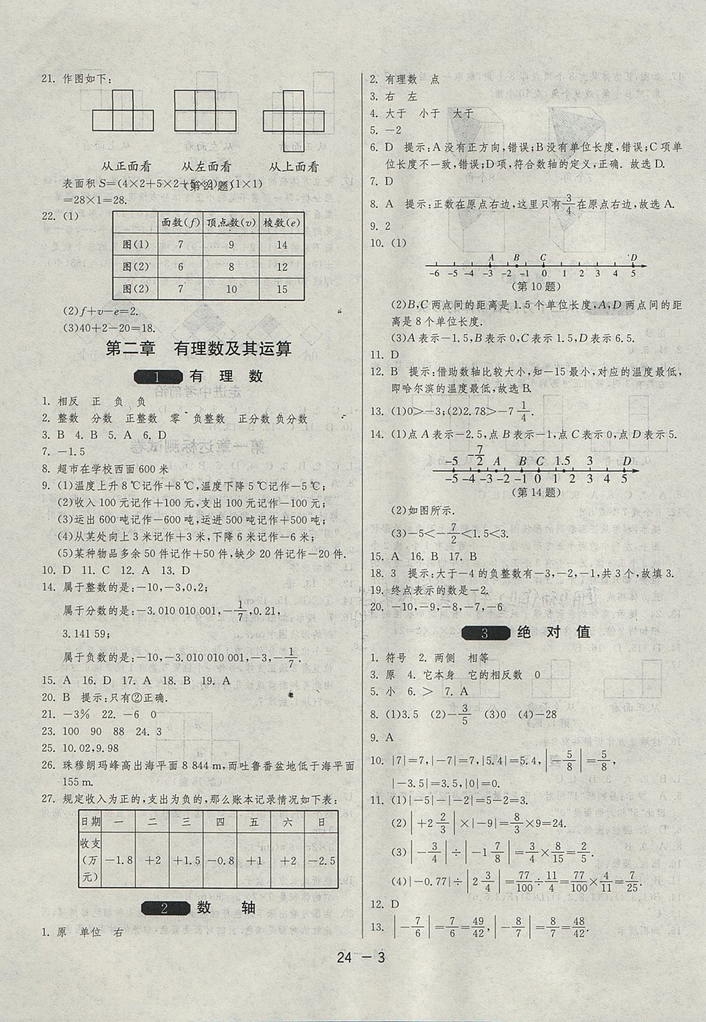 2017年1课3练单元达标测试六年级数学上册鲁教版五四制 参考答案第3页