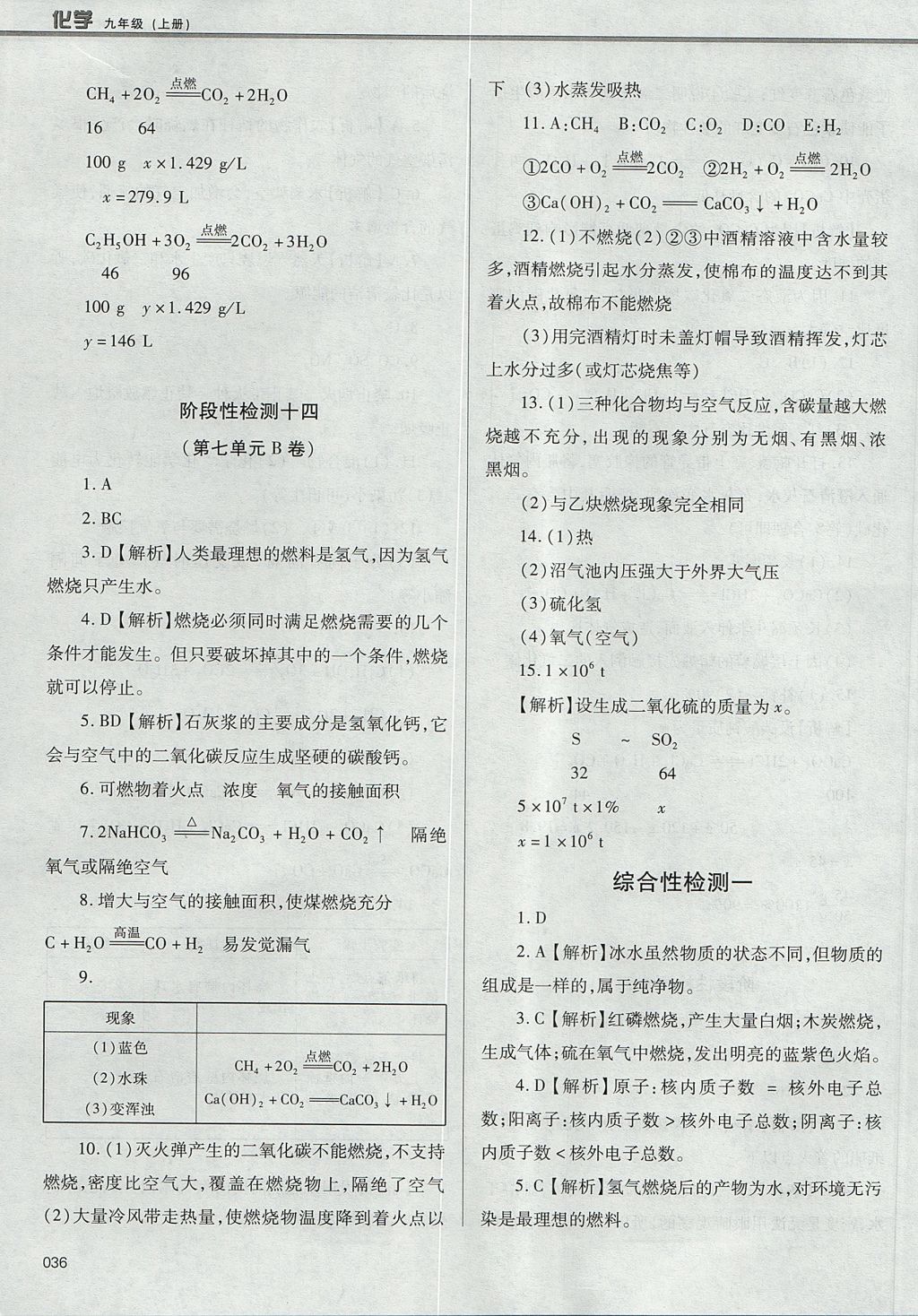 2017年學(xué)習(xí)質(zhì)量監(jiān)測九年級化學(xué)上冊人教版 參考答案第36頁