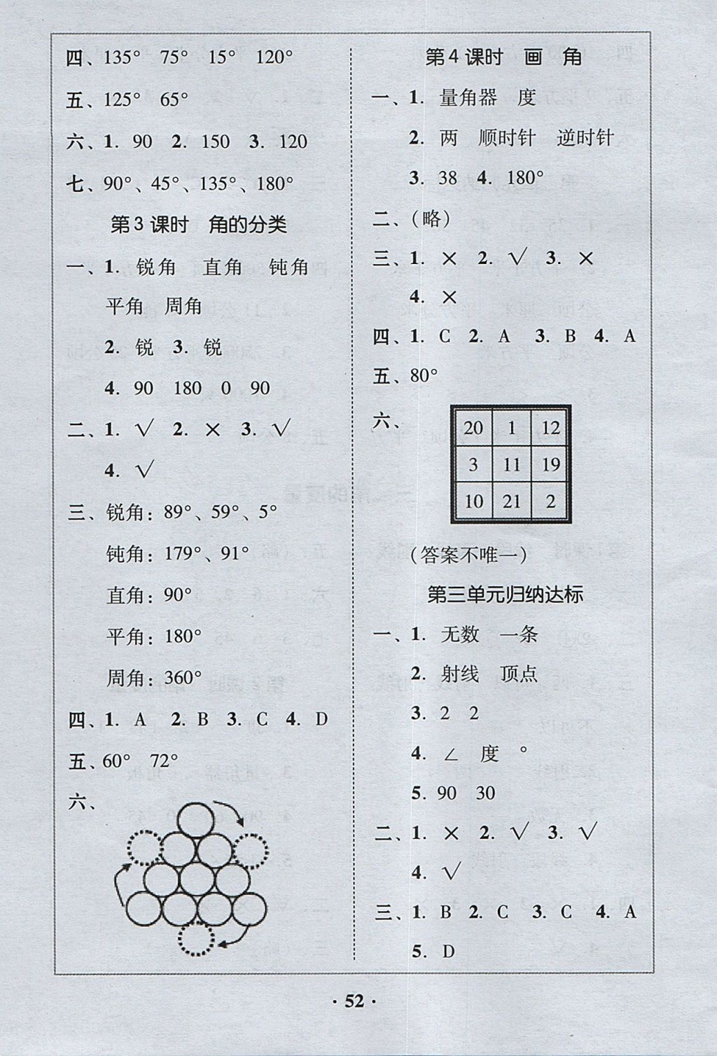 2017年家校導(dǎo)學(xué)四年級(jí)數(shù)學(xué)上冊(cè) 參考答案第12頁(yè)