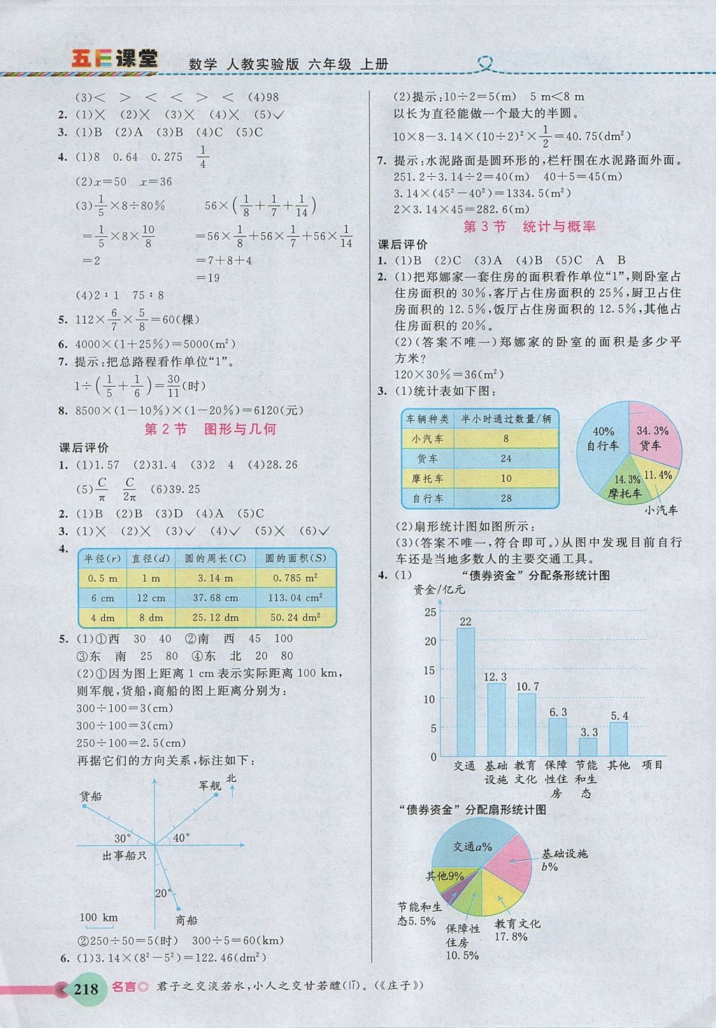 2017年五E課堂六年級數(shù)學(xué)上冊人教版 參考答案第16頁