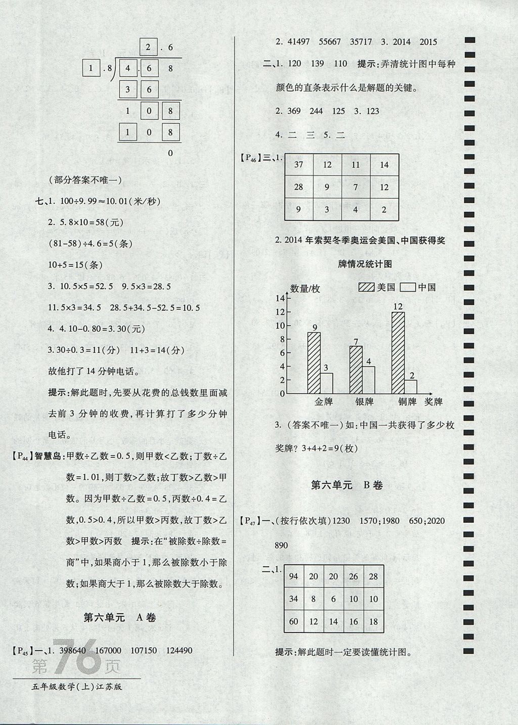 2017年最新AB卷五年級(jí)數(shù)學(xué)上冊(cè)江蘇版 參考答案第8頁(yè)