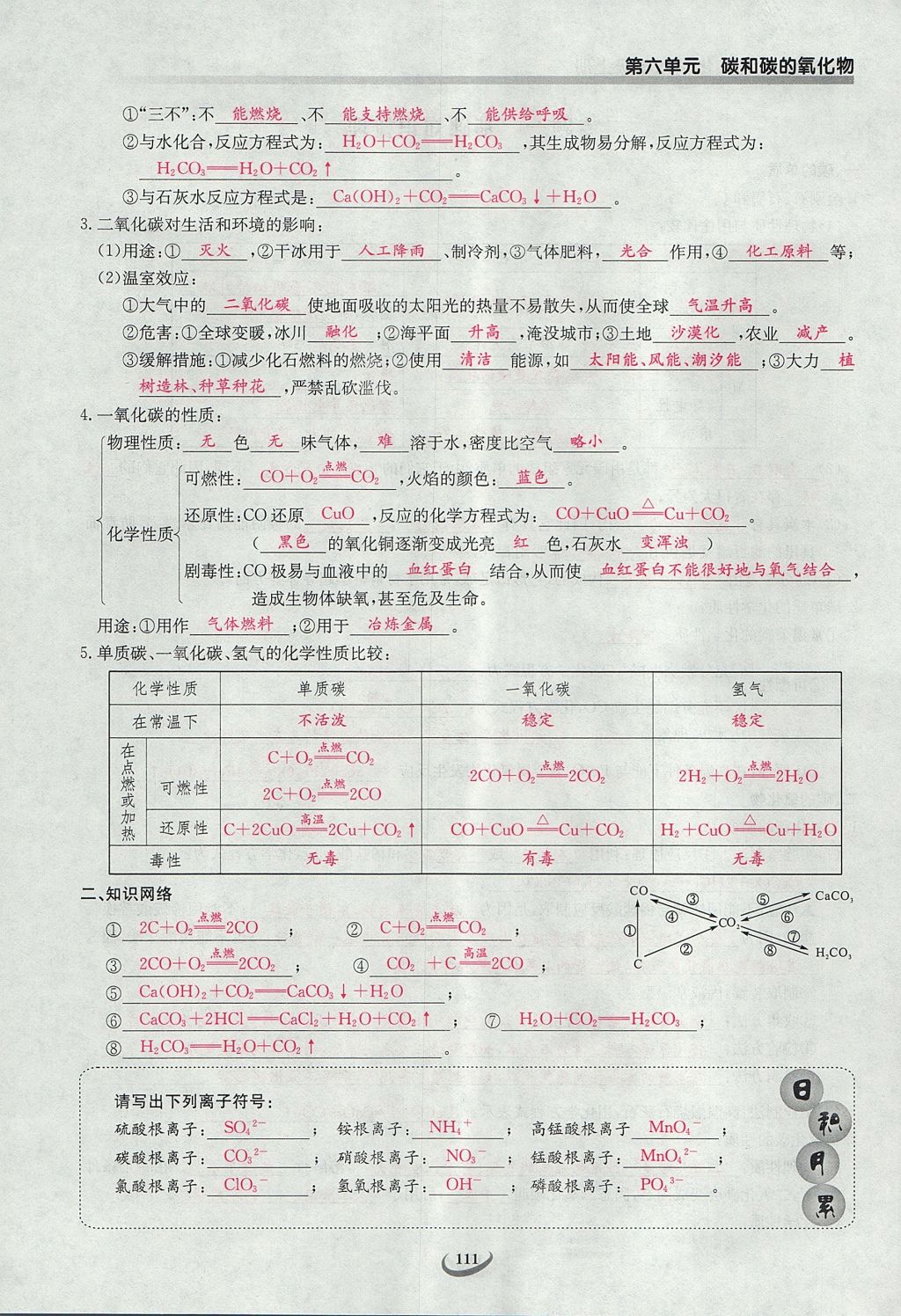 2017年乐学课堂课时学讲练九年级化学上册人教版 第六单元 碳和碳的氧化物第109页