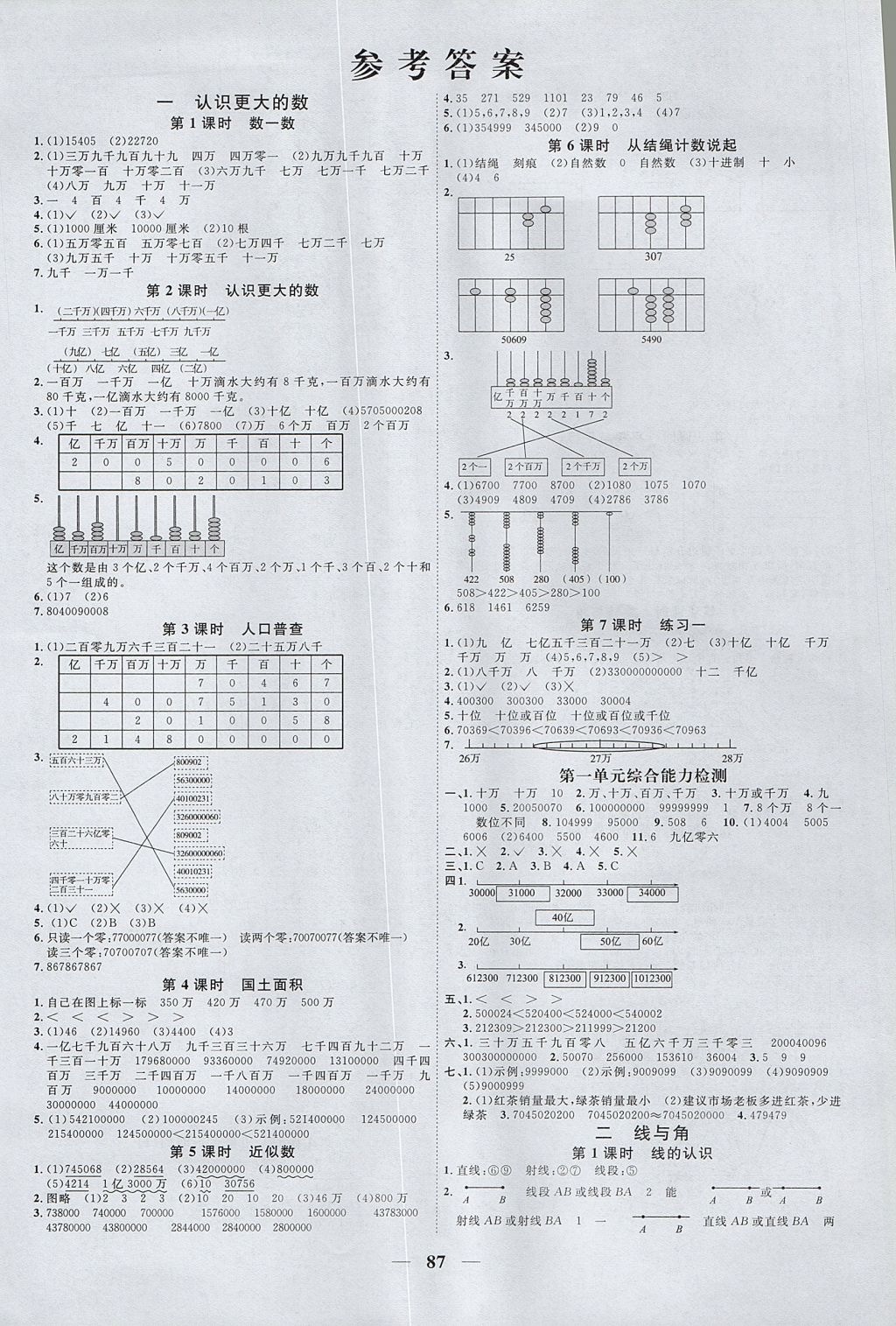 2017年阳光同学课时优化作业四年级数学上册北师大版深圳专版 参考答案第1页