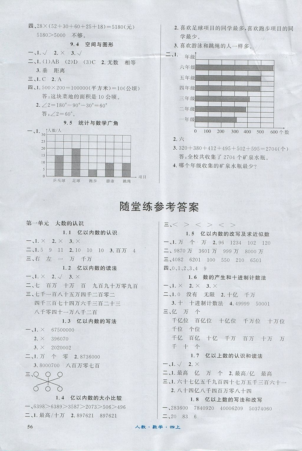 2017年課內(nèi)課外四年級數(shù)學(xué)上冊人教版 參考答案第6頁