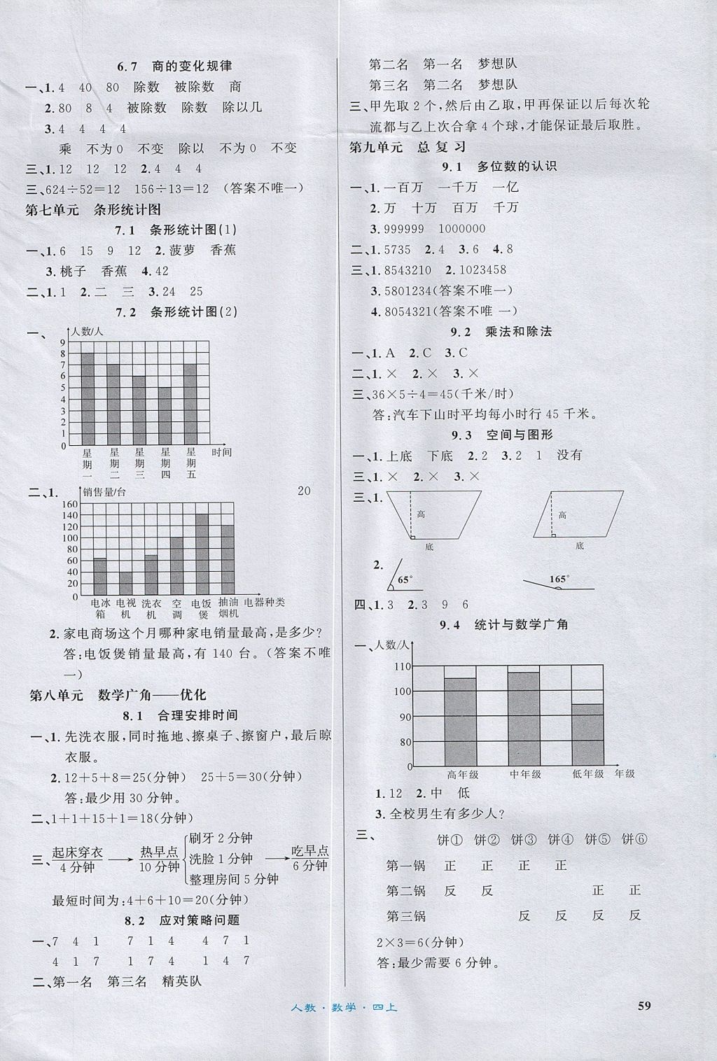 2017年課內(nèi)課外四年級(jí)數(shù)學(xué)上冊(cè)人教版 參考答案第9頁