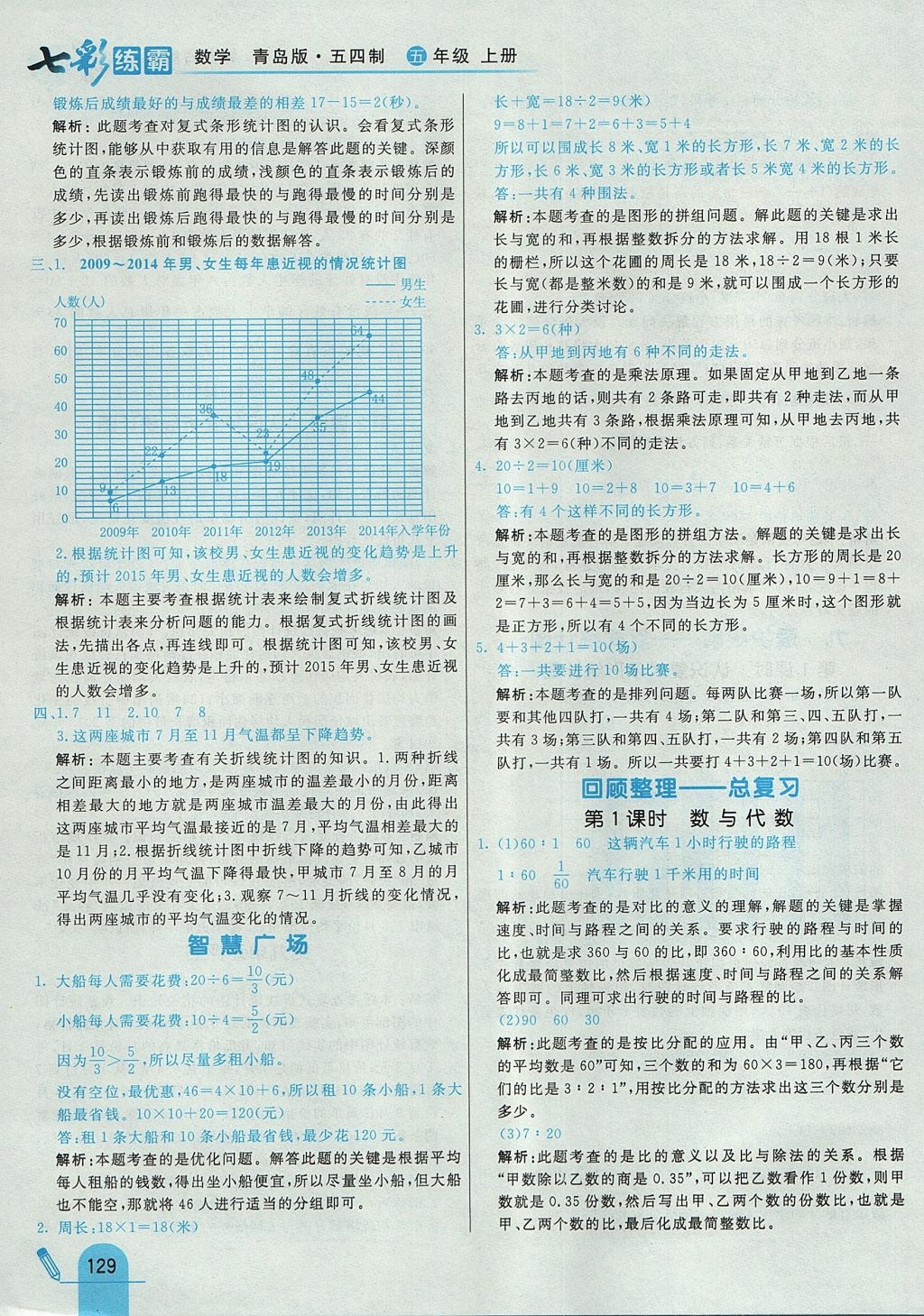 2017年七彩練霸五年級數(shù)學上冊青島版五四制 參考答案第45頁