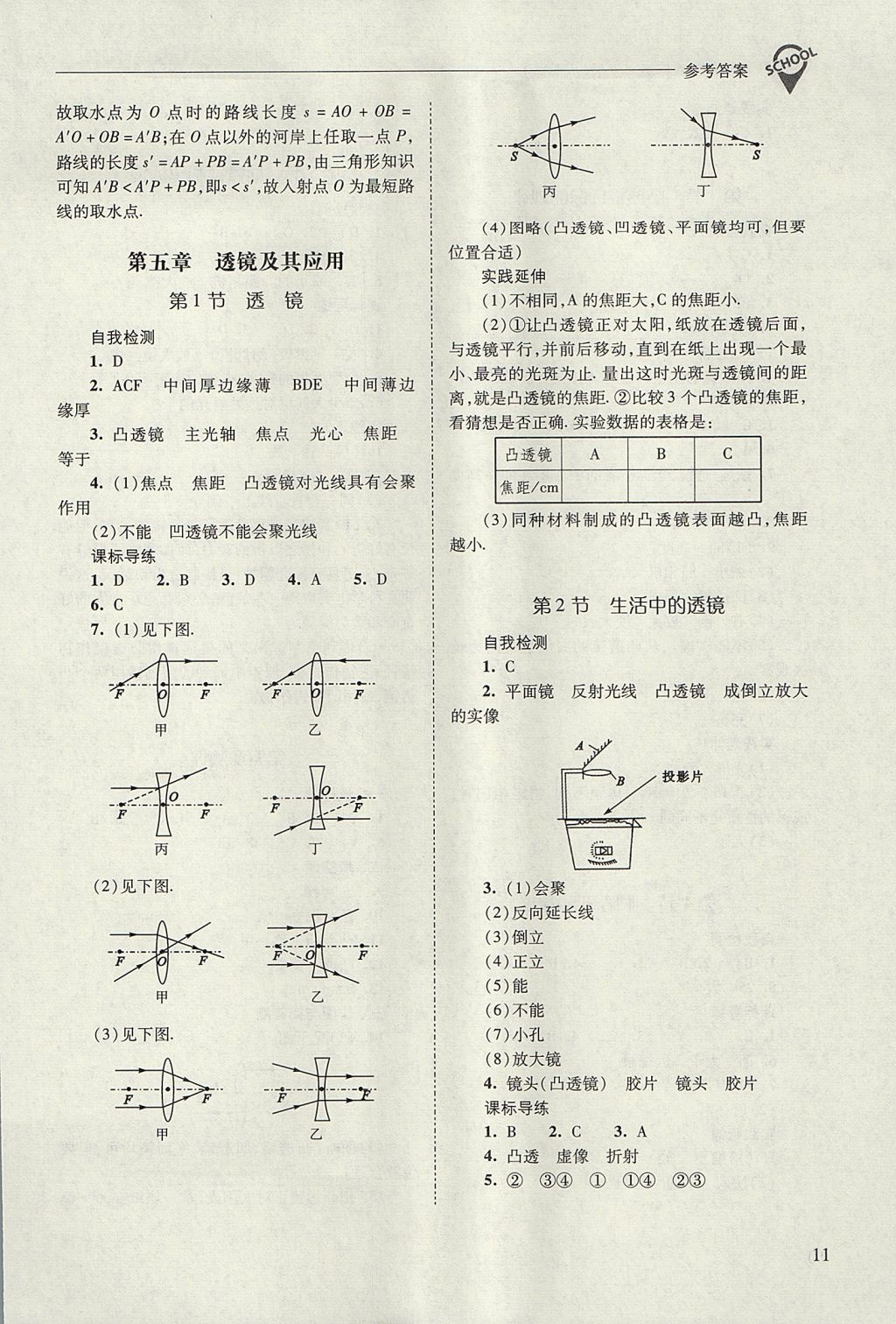 2017年新课程问题解决导学方案八年级物理上册人教版 参考答案第11页