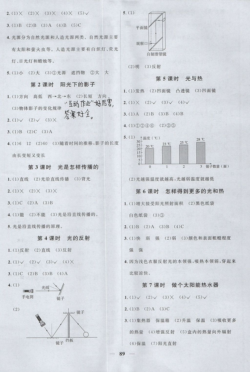 2017年陽光同學課時優(yōu)化作業(yè)五年級科學上冊教科版 參考答案第3頁