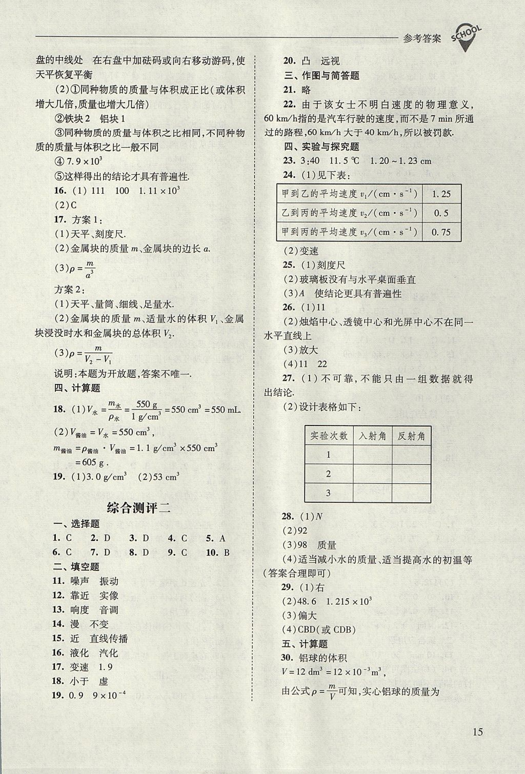 2017年新課程問題解決導學方案八年級物理上冊人教版 參考答案第15頁