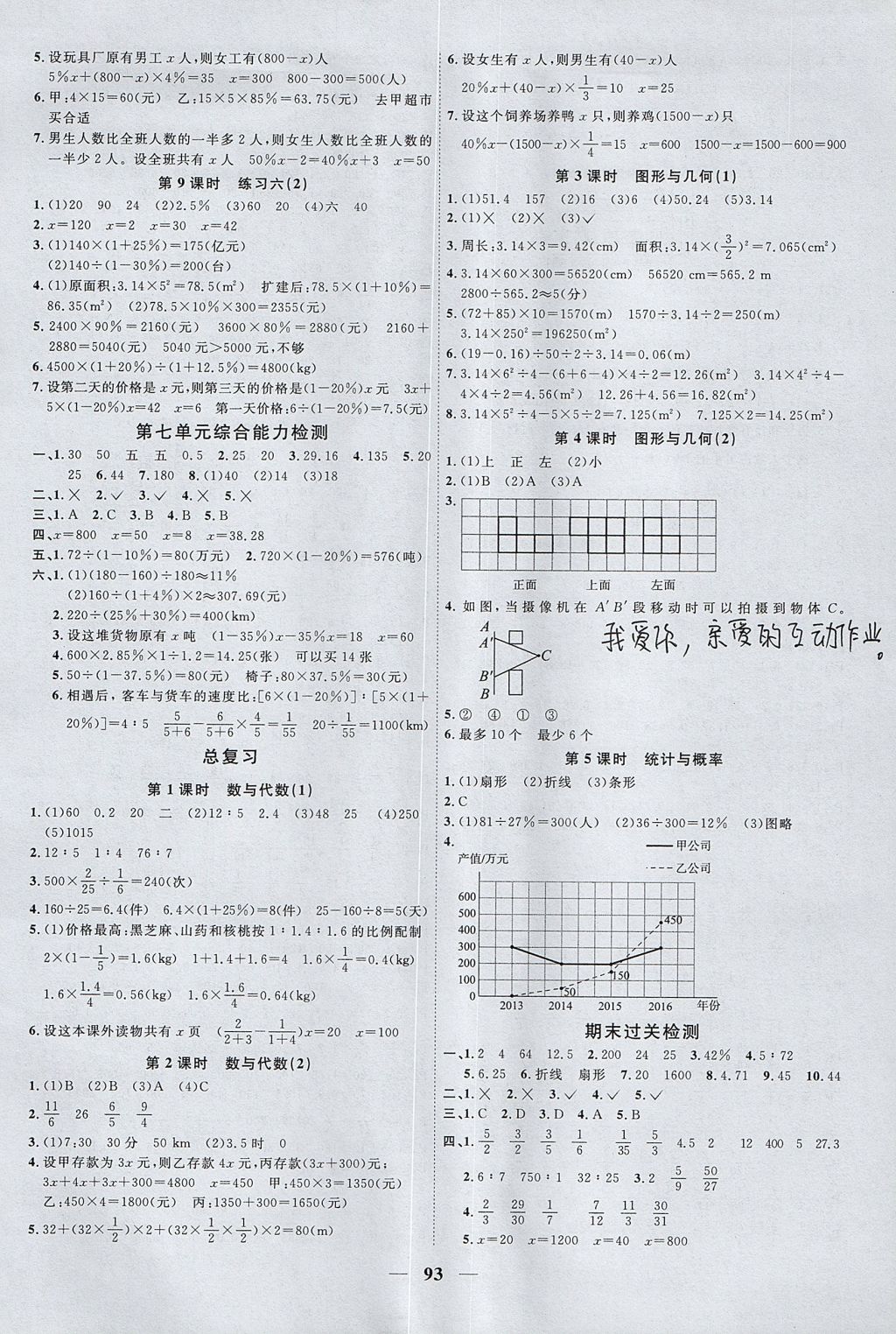 2017年陽(yáng)光同學(xué)課時(shí)優(yōu)化作業(yè)六年級(jí)數(shù)學(xué)上冊(cè)北師大版深圳專版 參考答案第9頁(yè)