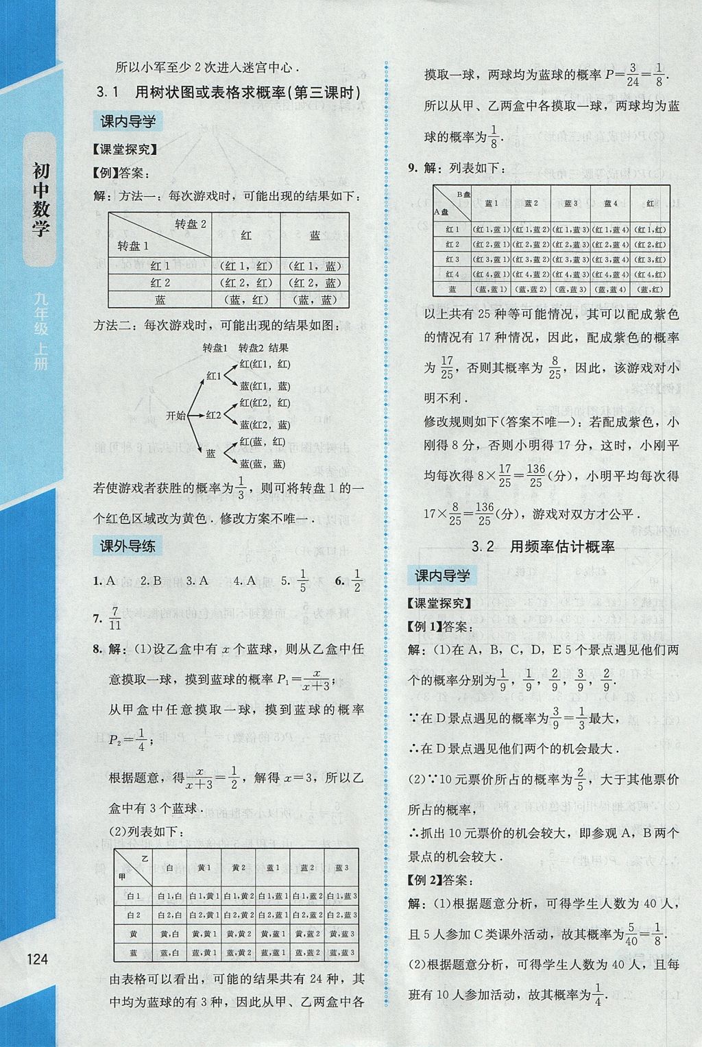 2017年课内课外直通车九年级数学上册北师大版 参考答案第16页