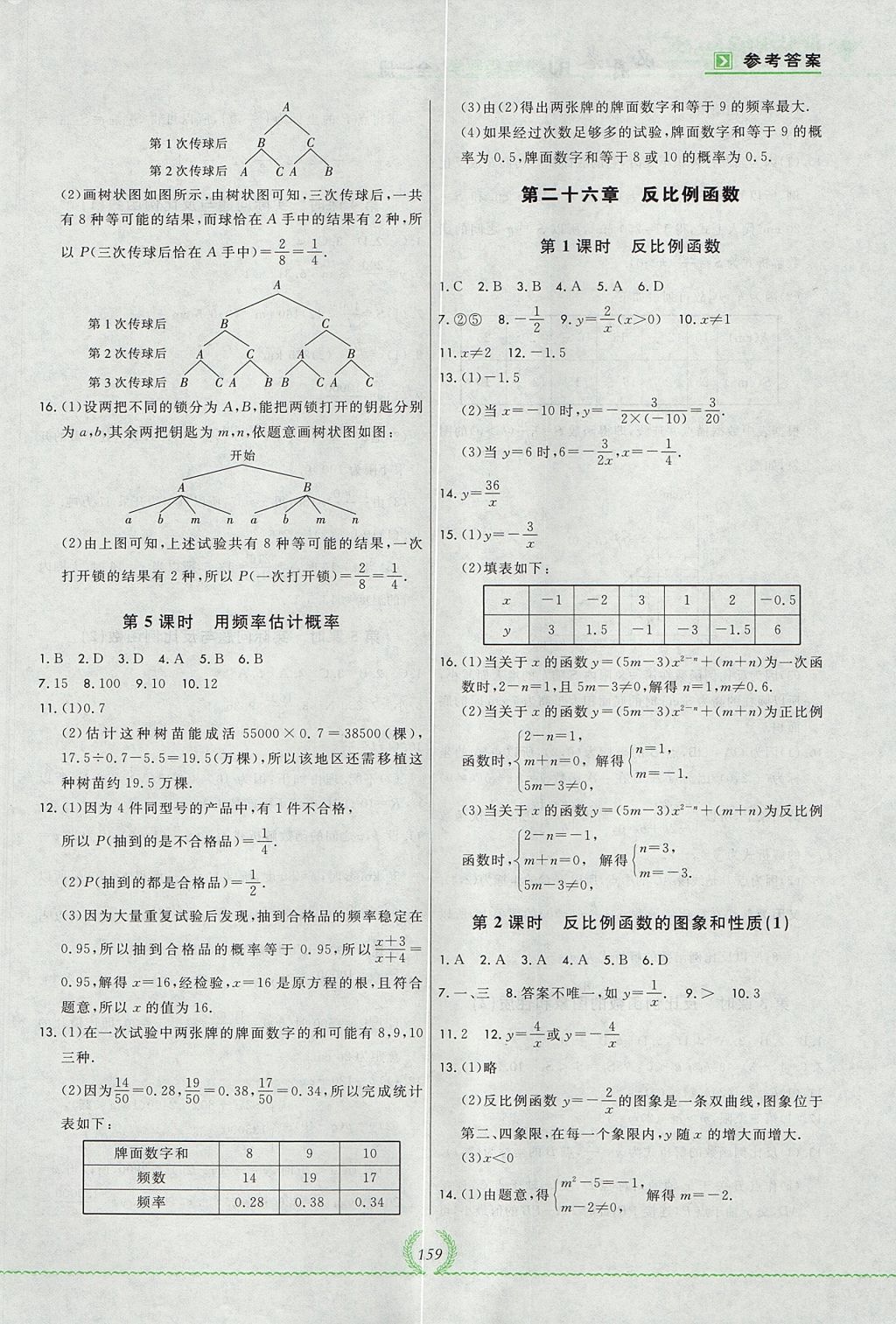 2017年悅?cè)缓脤W(xué)生必開卷九年級(jí)數(shù)學(xué)全一冊人教版吉林省專版 參考答案第15頁