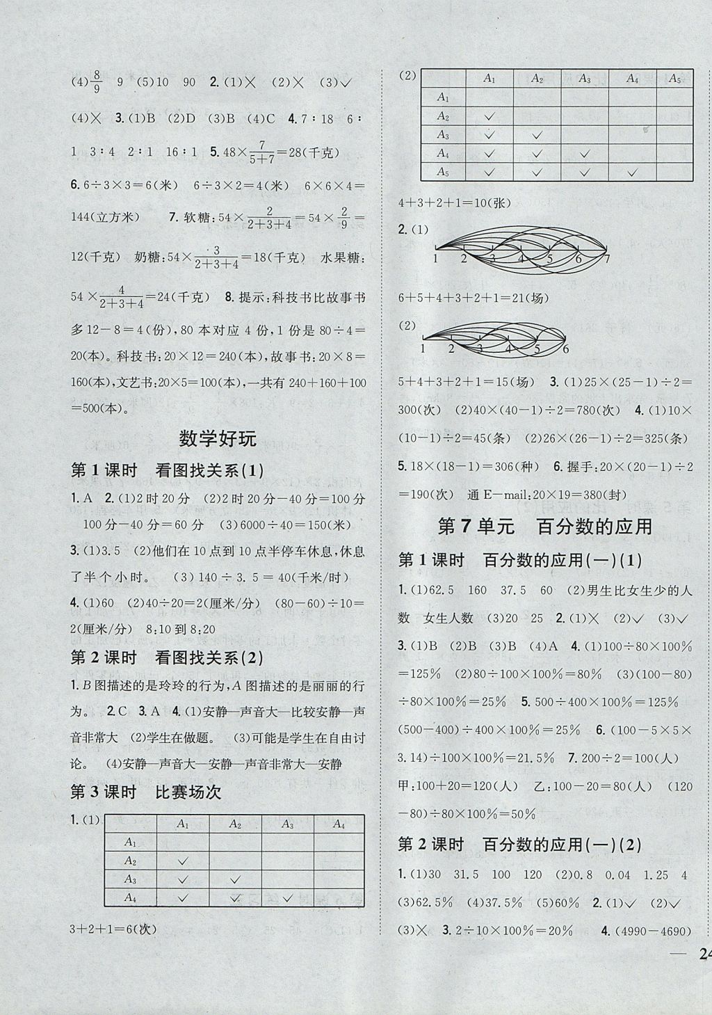 2017年全科王同步課時(shí)練習(xí)六年級數(shù)學(xué)上冊北師大版 參考答案第11頁