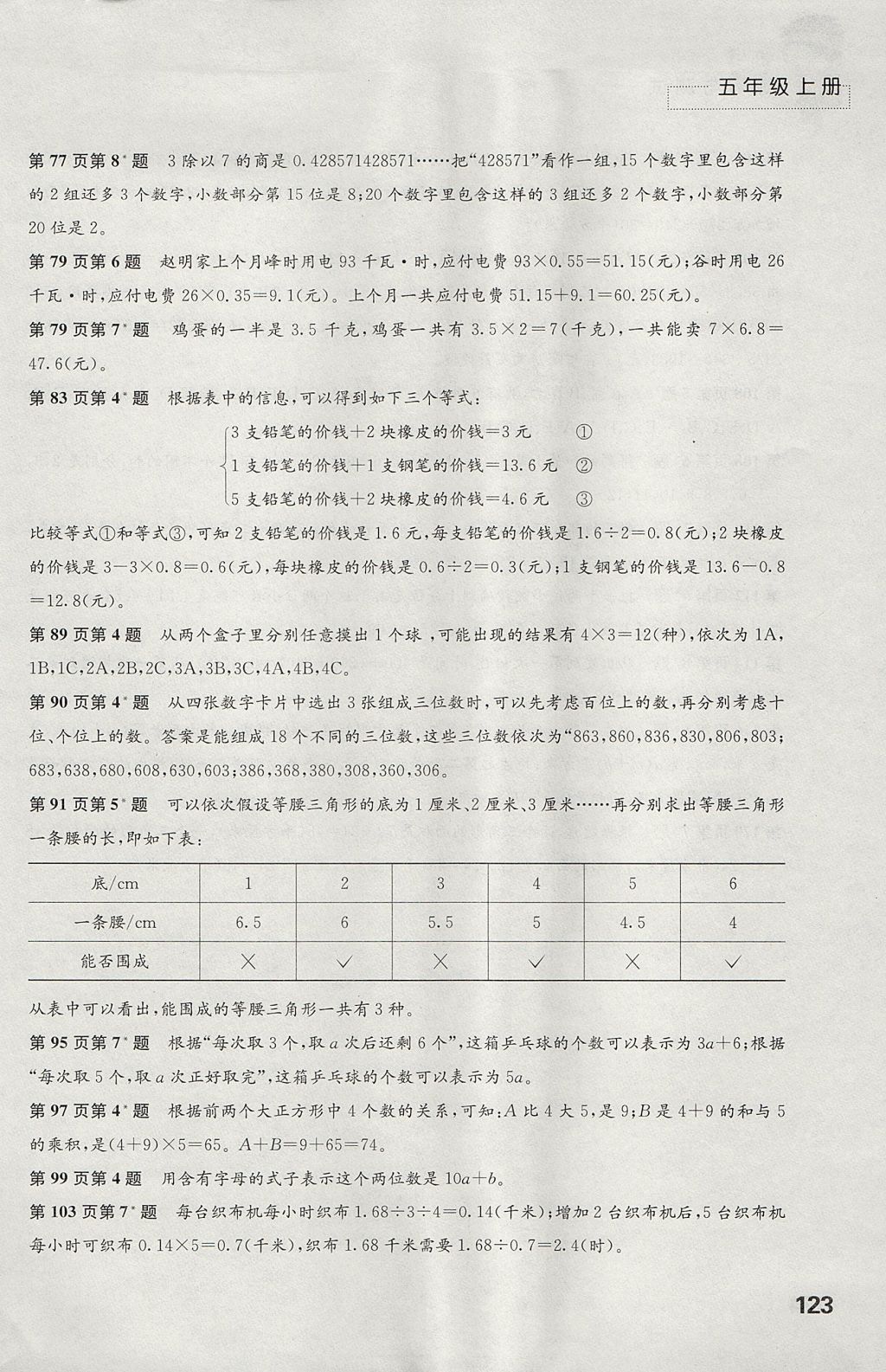 2017年練習(xí)與測(cè)試小學(xué)數(shù)學(xué)五年級(jí)上冊(cè)蘇教版 參考答案第3頁(yè)