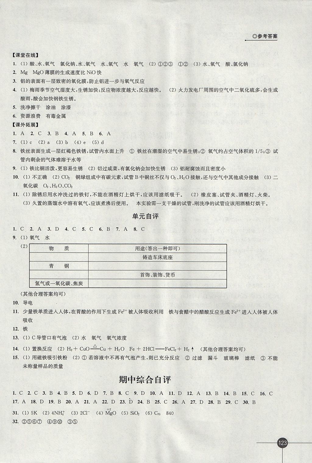 2017年同步練習(xí)九年級化學(xué)上冊滬教版江蘇鳳凰科學(xué)技術(shù)出版社 參考答案第15頁