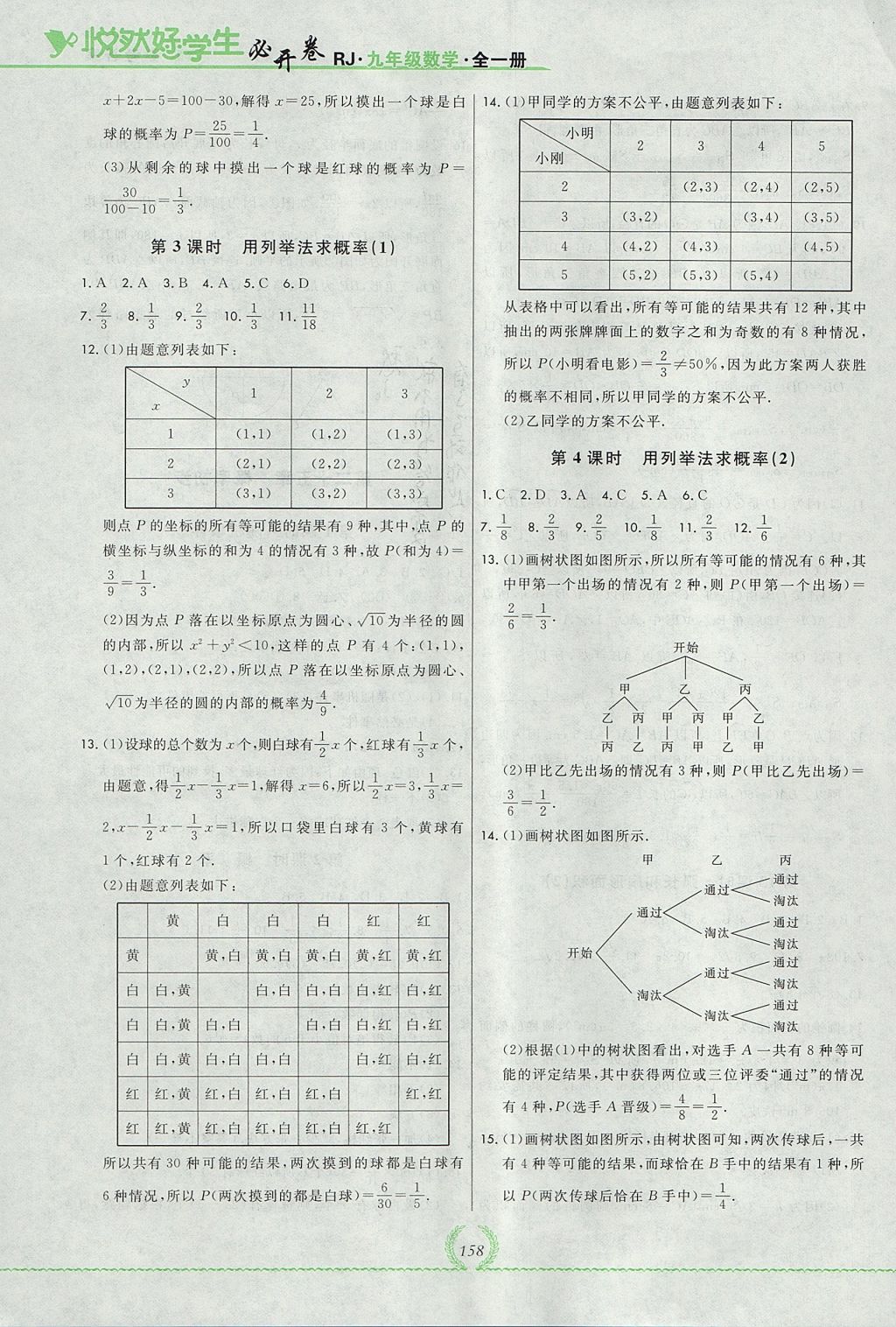 2017年悅?cè)缓脤W(xué)生必開(kāi)卷九年級(jí)數(shù)學(xué)全一冊(cè)人教版吉林省專版 參考答案第14頁(yè)