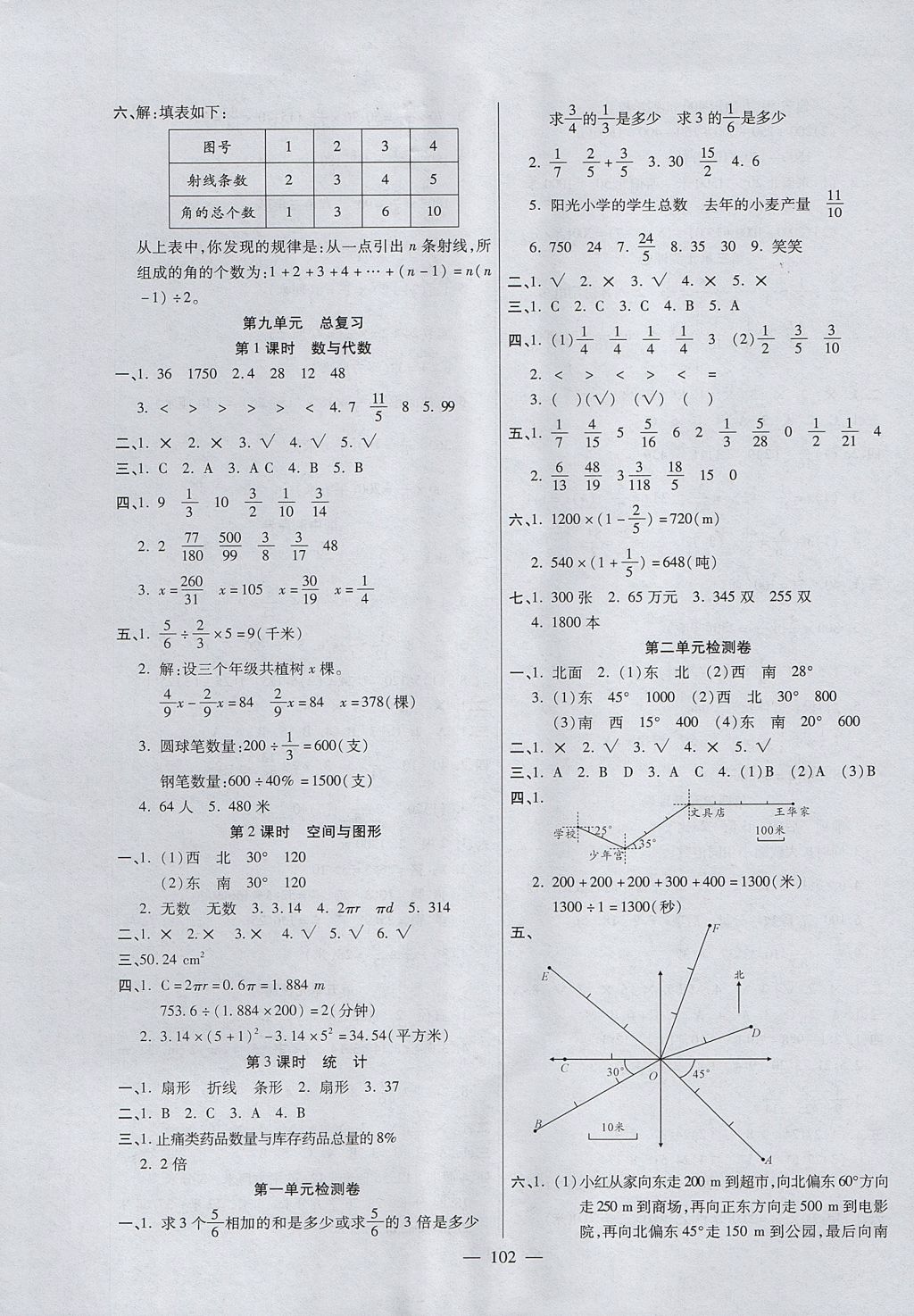 2017年黃岡新課堂六年級(jí)數(shù)學(xué)上冊(cè)人教版 參考答案第6頁(yè)