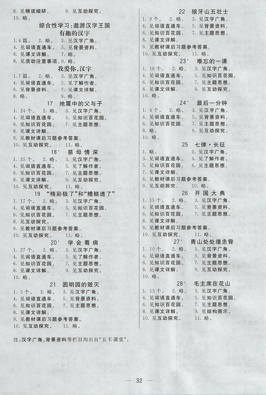 2017年五E課堂五年級(jí)語(yǔ)文上冊(cè)人教版 預(yù)習(xí)卡答案第17頁(yè)