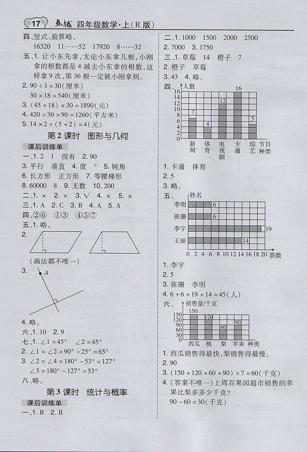 2017年特高级教师点拨四年级数学上册人教版 参考答案第17页