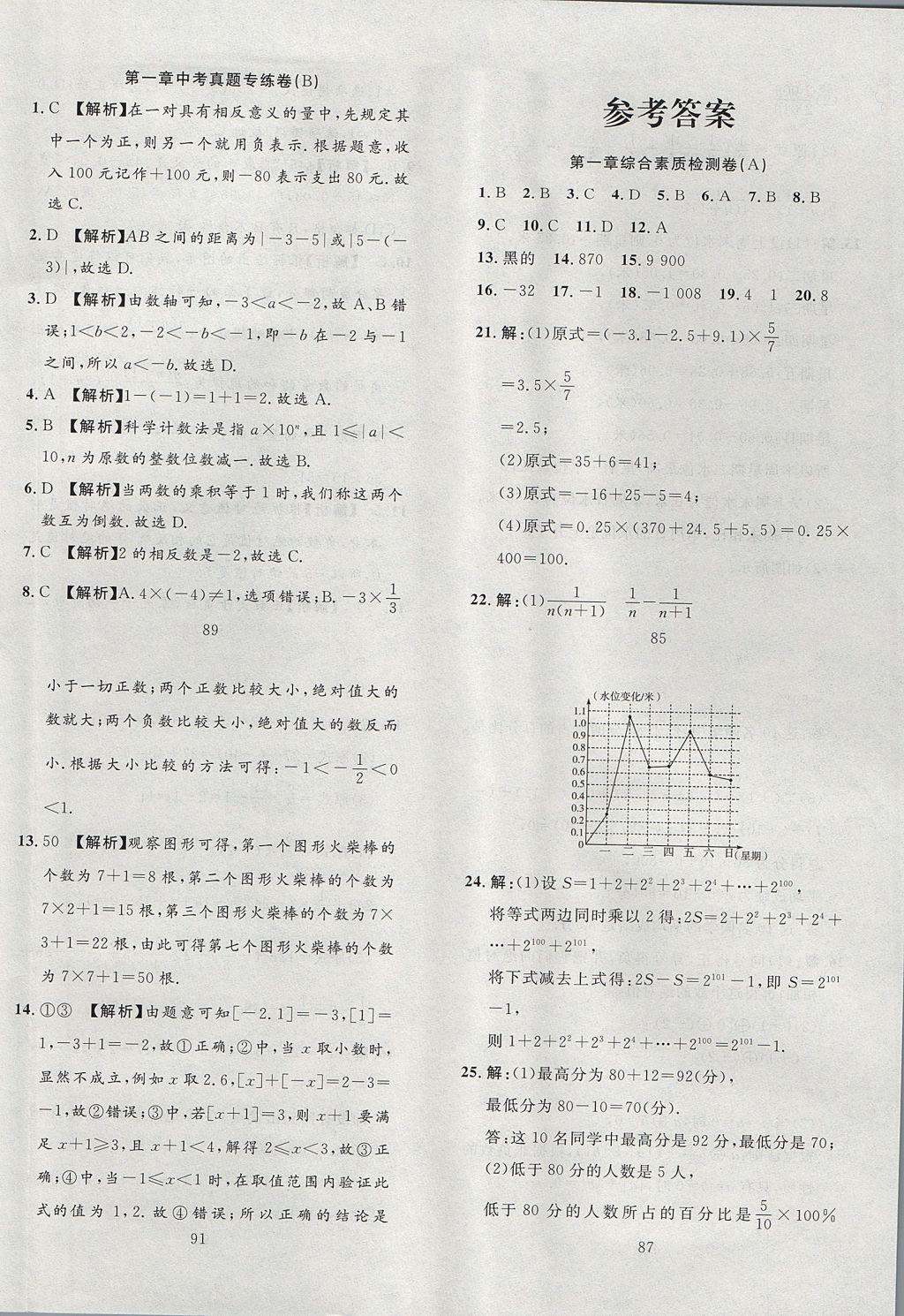 2017年高分計劃一卷通七年級數(shù)學(xué)上冊 參考答案第1頁