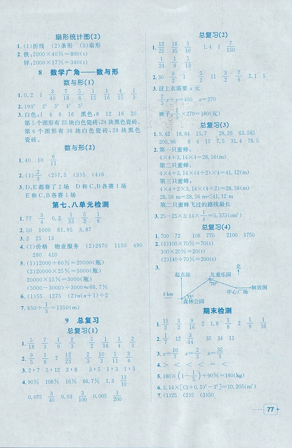 2017年陽光同學(xué)課堂小檢測(cè)六年級(jí)數(shù)學(xué)上冊(cè)人教版 參考答案第7頁