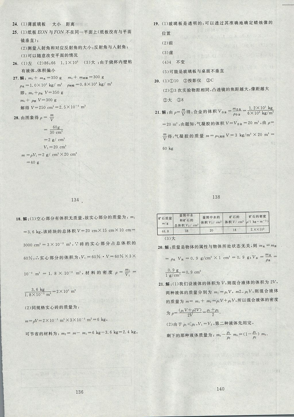 2017年高分計(jì)劃一卷通八年級(jí)物理上冊(cè) 參考答案第15頁(yè)