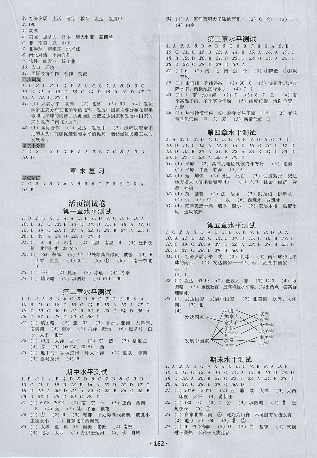 2017年百年學(xué)典廣東學(xué)導(dǎo)練七年級地理上冊人教版 參考答案第4頁