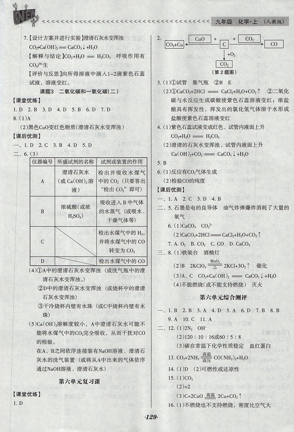 2017年全優(yōu)點(diǎn)練課計(jì)劃九年級化學(xué)上冊人教版 參考答案第12頁