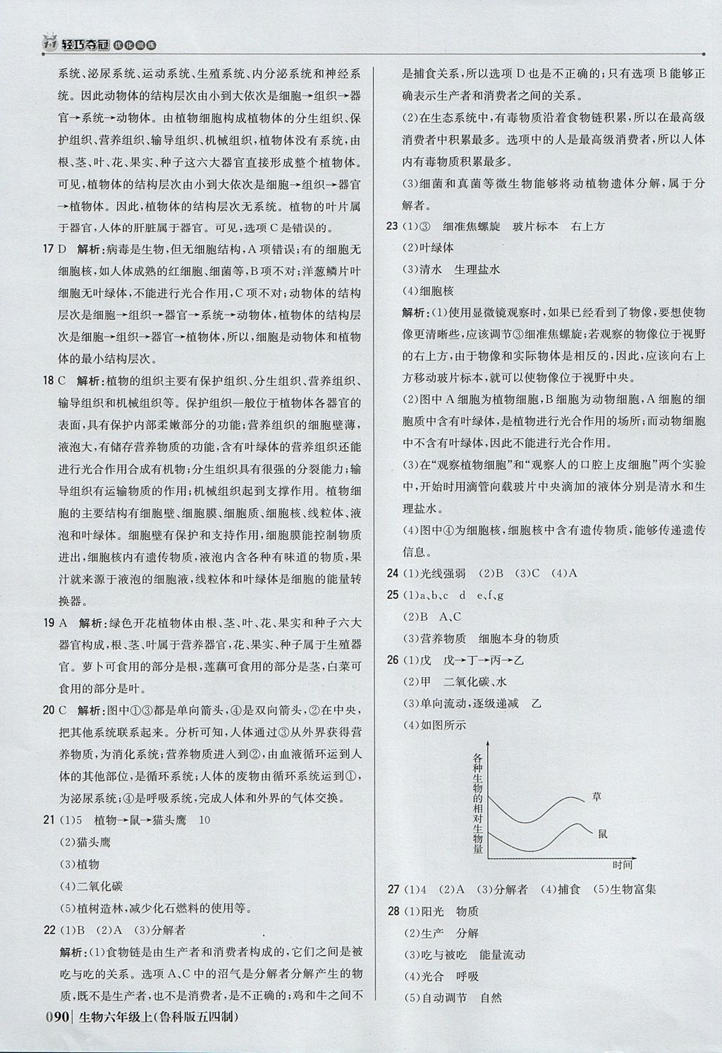 2017年1加1轻巧夺冠优化训练六年级生物上册鲁科版五四制银版 参考答案第19页